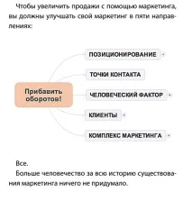 Додати обертів! та Турусина А обертів