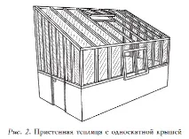 Пристінна теплиця з полікарбонату з прямими стінками, монтаж своїми руками інструкція, фото та теплиця