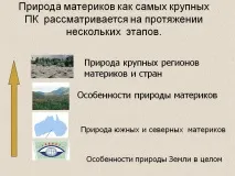 Природа материків як найбільших ПК розглядається на протязі - Презентація 16158-32 природа