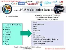 PRISM (program de recunoaștere)