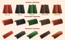 Виробництво полімерно-піщаної черепиці черепиці
