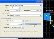 Проста індикаторна стратегія Forex Blue Box для трейдерів-початківців, опис, відео стратегія