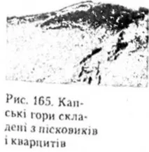 Рельєф та корисні копалини копалини