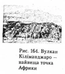 Рельєф та корисні копалини рельєф