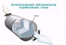випускної
