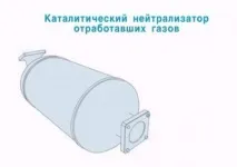соренто