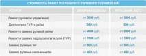 керування