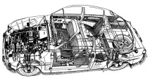 Saab 96 (Сааб 96) SAAB