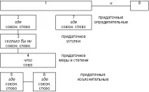 теоретичен