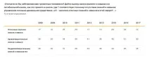 ретельніше