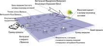 українська Сила, Як шукати та знайти потрібну інформацію в інтернеті українська
