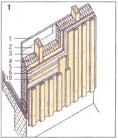 декорация