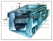 флотационни