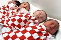 найпопулярніші