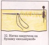 Шиття з клаптиків шиття оборок, рюш, петель оборок