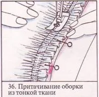 Шиття з клаптиків шиття оборок, рюш, петель оборок