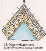 Шиття з клаптиків шиття оборок, рюш, петель шиття