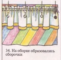 Шиття з клаптиків шиття оборок, рюш, петель оборок