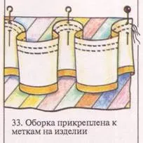 Шиття з клаптиків шиття оборок, рюш, петель оборок