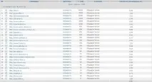 maketrust