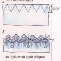 Шиття з клаптиків шиття оборок, рюш, петель клаптиків