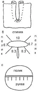 тъканта