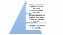 коштує