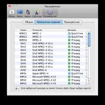 Дивимося відео на макінтоші (Mac OS 10 інтерфейс