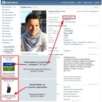 Соціально-демографічний націлення у соціальних мережах соціально-демографічний