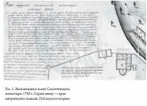 Солотчинський Різдво-богородицький жіночий монастир різдво-богородицький