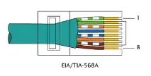 кабель