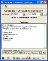 Зведені таблиці MS Excel із проводок excel
