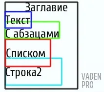 Схлопування відступів (margin) у CSS, Vaden Pro margin