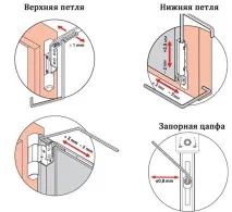 вибір