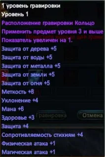 Гайд з гравіювання (зачарування) кілець Perfect World - Гайди Perfect World гравіювання