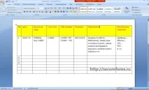 Торговий план форекс, БЕЗПЕЧНИЙ ФОРЕКС безпечний