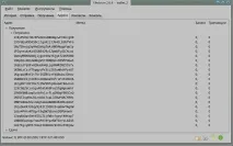 Топ 5 Bitcoin гаманців за версією сайту BitНовини версією