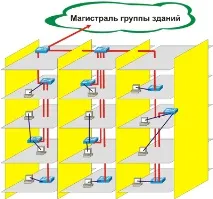 топологія