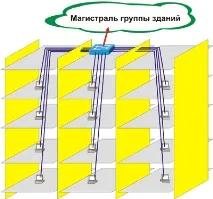 кабель