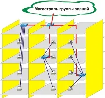 кабель