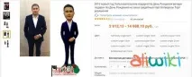 ТОП 10 крутих, цікавих та прикольних речей Aliexpress цікавих