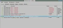 Топ 5 Bitcoin гаманців за версією сайту BitНовини версією