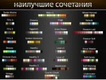 Тюнінг салону Шевроле Ніва салону