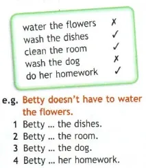 Підручник Spotlight 4 Бетті