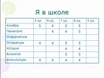 урок