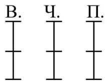 урок