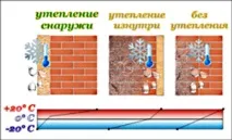 пенопласт