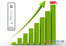 Збільшуємо гучність динаміків на ноутбуці до 800% гучність
