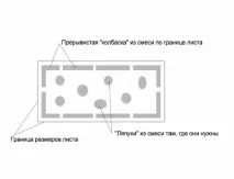 Утеплення стін пінопластом переваги, недоліки, процес встановлення плит стін