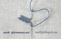 Види швів швів